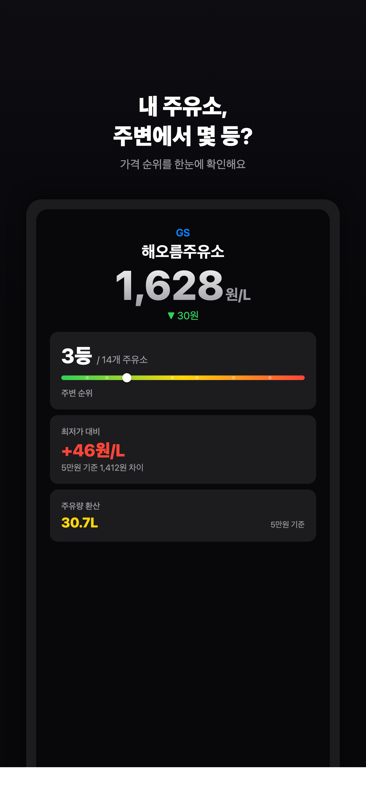 메인 가격 화면 - 주유소 가격과 순위를 한눈에
