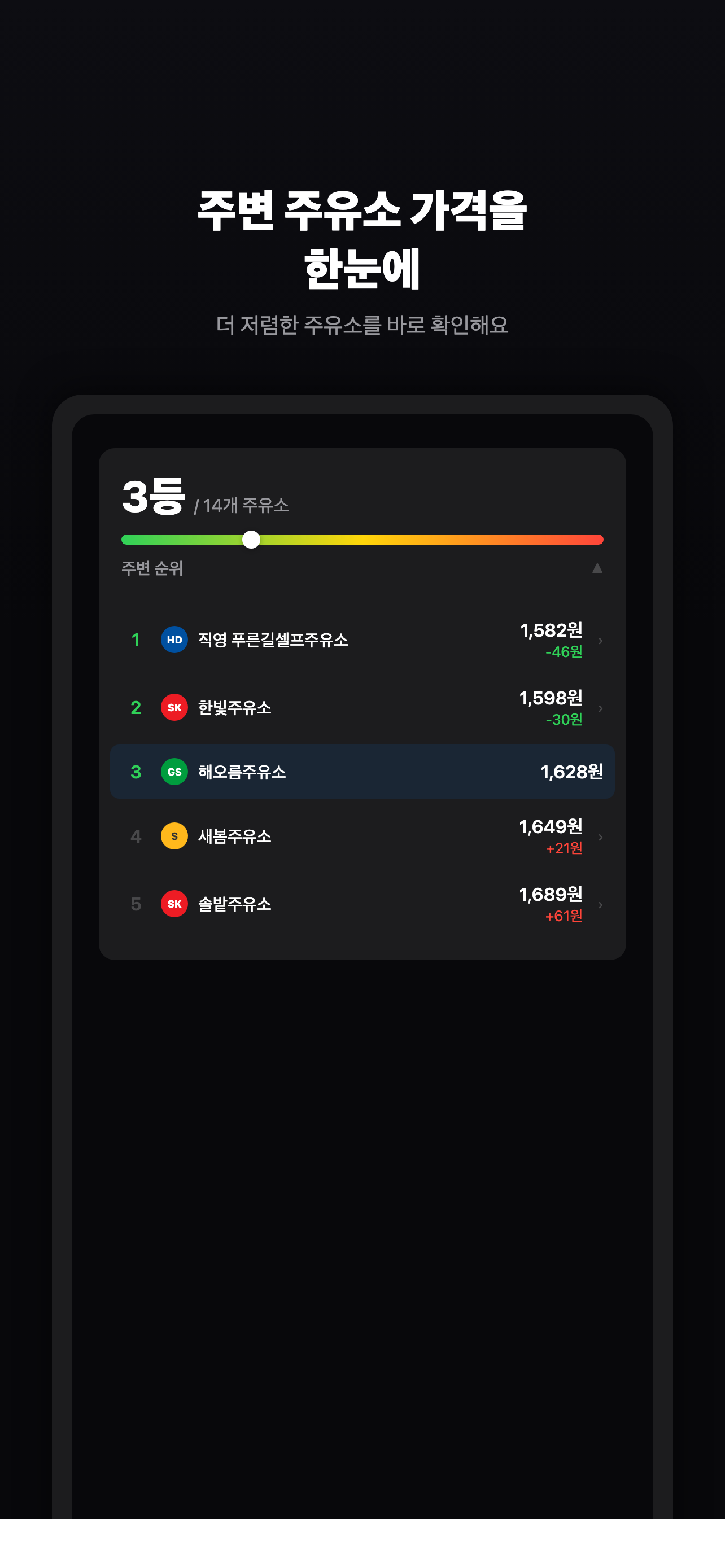 주변 순위 화면 - 가격 비교 리스트